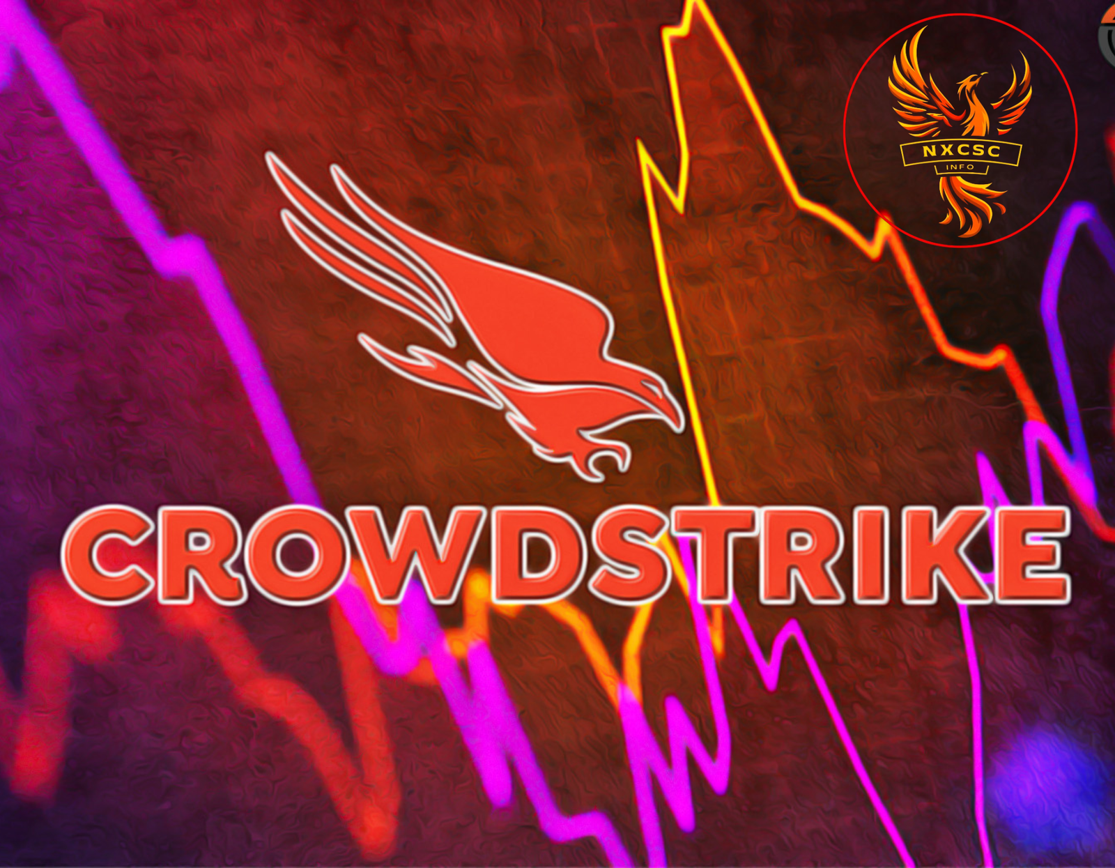 Crowdstrike Stock